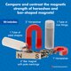 Alnico Magnet Kit Alternate Image D