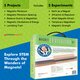 Science Discovery Kits: Magnet Levitation Alternate Image C
