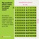 Magnetic Demonstration 0 to 120 Chart Alternate Image D