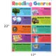 Colorful Reading Genres Chart Alternate Image SIZE