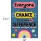 Everyone Has a Chance to Make a Difference Positive Poster Alternate Image SIZE