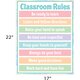 Pastel Pop Classroom Rules Chart Alternate Image SIZE