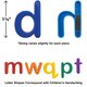 Magnetic Letters - Lowercase Alternate Image SIZE