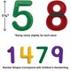 Magnetic Numbers and Symbols Alternate Image SIZE