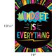 Mindset Is Everything Positive Poster Alternate Image SIZE