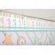 Pastel Pop Number Line (-20 to +120) Bulletin Board Alternate Image B