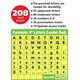 Mint Green Funtastic 4" Letters Combo Pack Alternate Image A