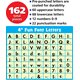 Composition 4" Fun Font Letters Combo Pack Alternate Image A