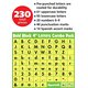 Cool for School Checkers 4" Bold Block Letters Combo Pack Alternate Image A