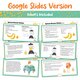 Apricot Banana Shakes - Reading Comprehension Activity Google Slides Alternate Image A