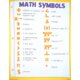 Math Basics Poster Set Alternate Image C