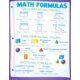 Math Basics Poster Set Alternate Image D