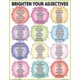 Brighten Vocabulary Poster Set Alternate Image A