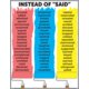 Brighten Vocabulary Poster Set Alternate Image D