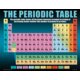 The Periodic Table Poster Set Alternate Image D