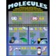 Atoms, Elements, Molecules & Compounds Poster Set Alternate Image B