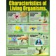 Living Organisms Poster Set Alternate Image C