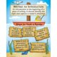 Organizing Good Writing Poster Set Alternate Image A