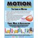 Force, Motion, Sound & Heat Poster Set Alternate Image A