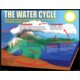 Earth Science Basics Poster Set Alternate Image C