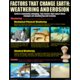 Earth Science Basics Poster Set Alternate Image D