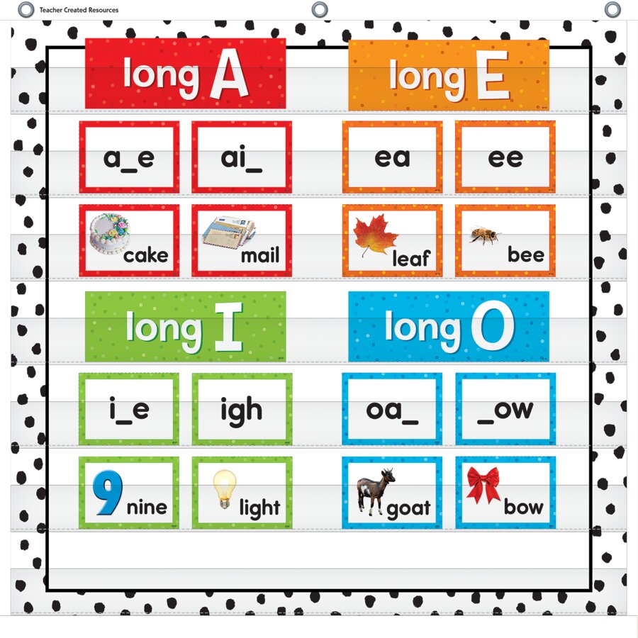 Black Painted Dots on White 7 Pocket Chart TCR20103 Teacher Created