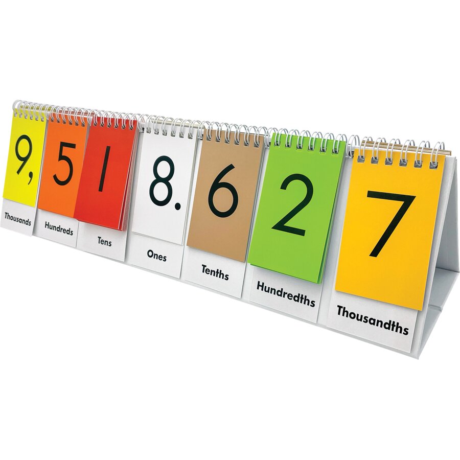 Sensational Math Place Value Flip Stand - TCR20130 | Teacher Created ...