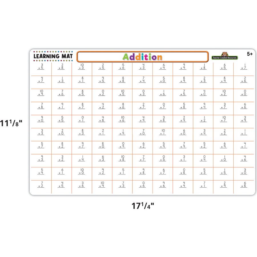 Addition Learning Mat - TCR21016 | Teacher Created Resources