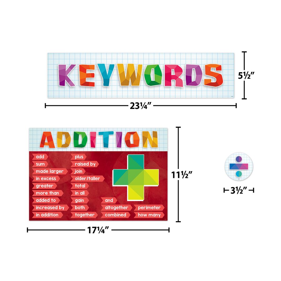 Math Keywords Bulletin Board - TCR6114 | Teacher Created Resources
