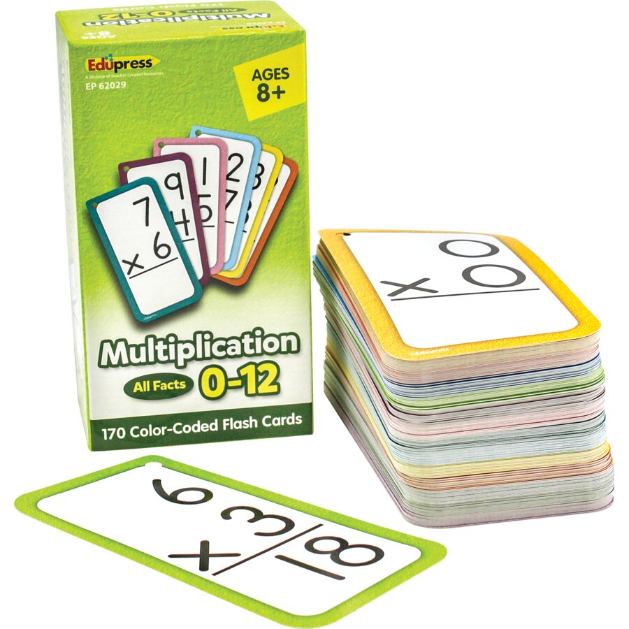 Multiplication Flash Cards - All Facts 0-12 - TCR62029 | Teacher ...