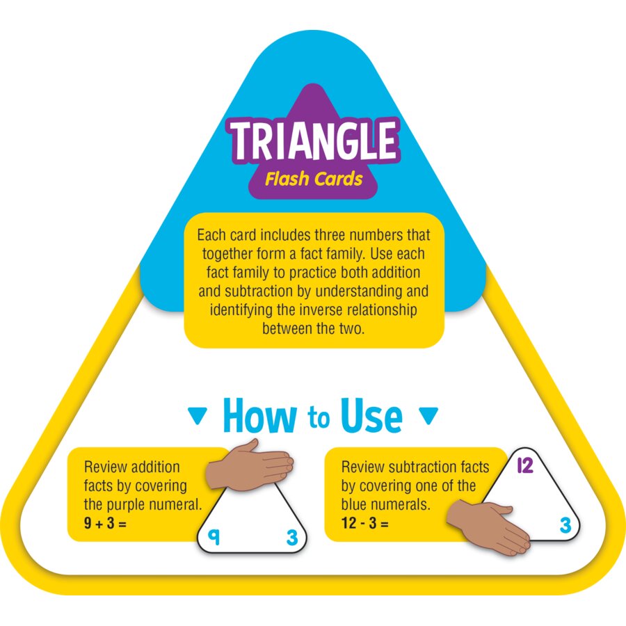 Addition and Subtraction Triangle Flash Cards - TCR62104 | Teacher ...