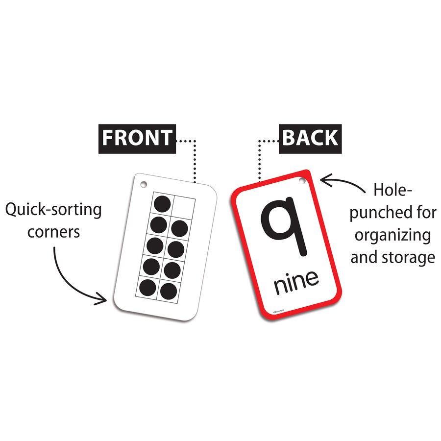 Subitizing Flash Cards TCR63000 Teacher Created Resources subitizing-flash-cards-tcr63000-teacher-created-resources