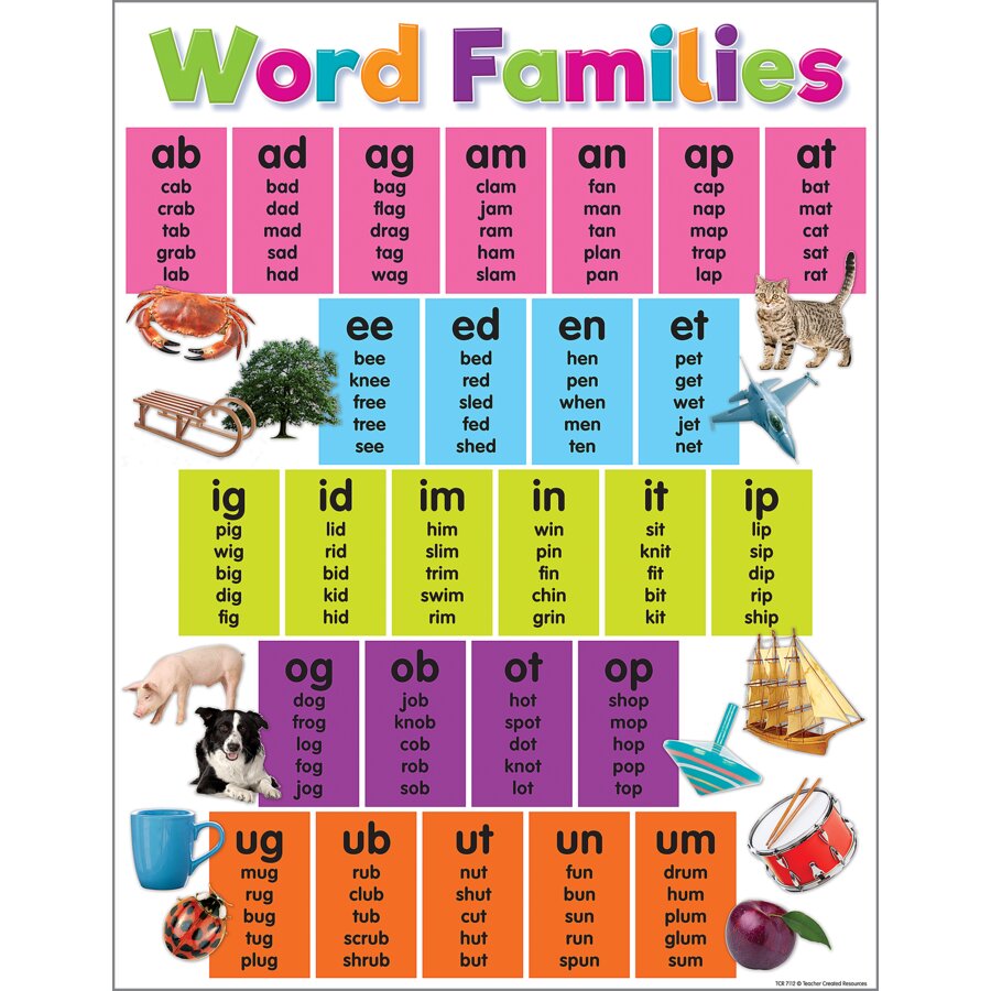 Three Spelling Patterns