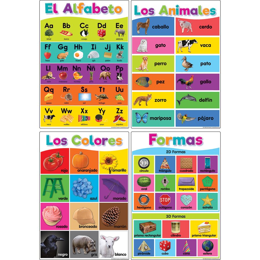 Spanish Notes Colorful Spanish Colorful Early Learning Small Poster Pack - TCR7822 | Teacher ...