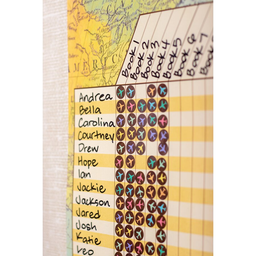 Incentive Learning Map Travel the Map Incentive Chart - TCR7964 | Teacher Created Resources