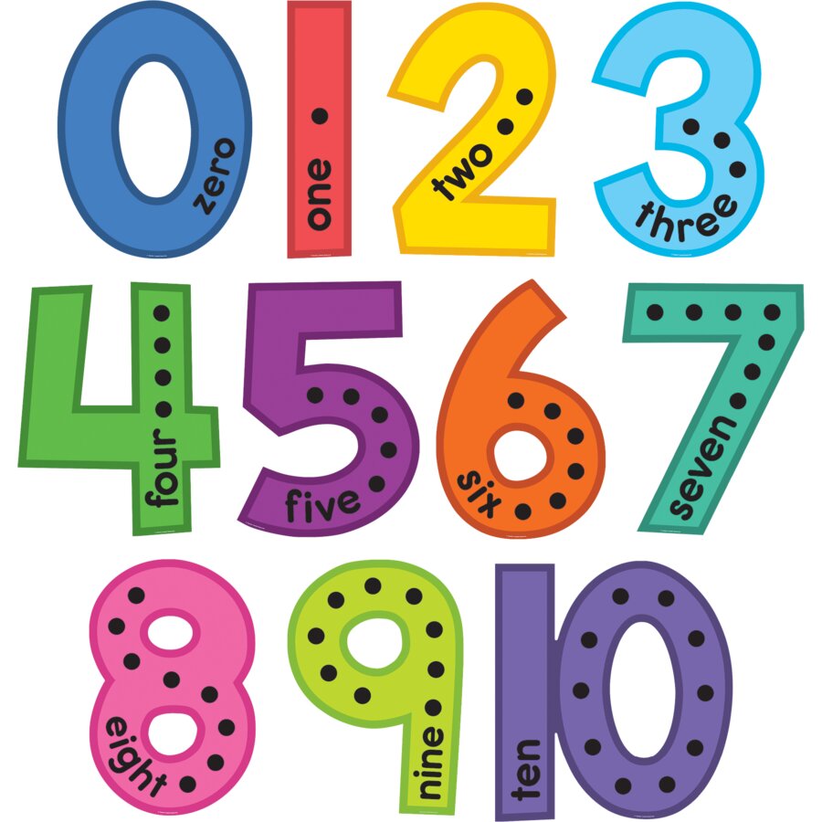 Colorful Jumbo Numbers Bulletin Board - TCR9123 | Teacher Created