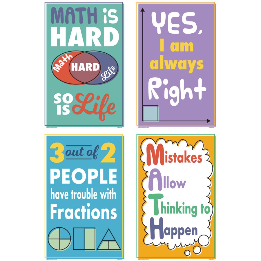 Math Fun Charts - TCRP176 | Teacher Created Resources