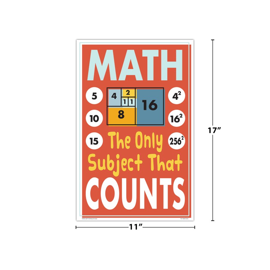 Math Fun Charts - TCRP176 | Teacher Created Resources
