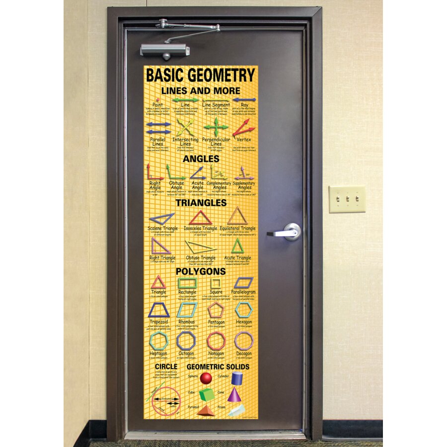 Basic Geometry Colossal Poster - TCRV1645 | Teacher Created Resources