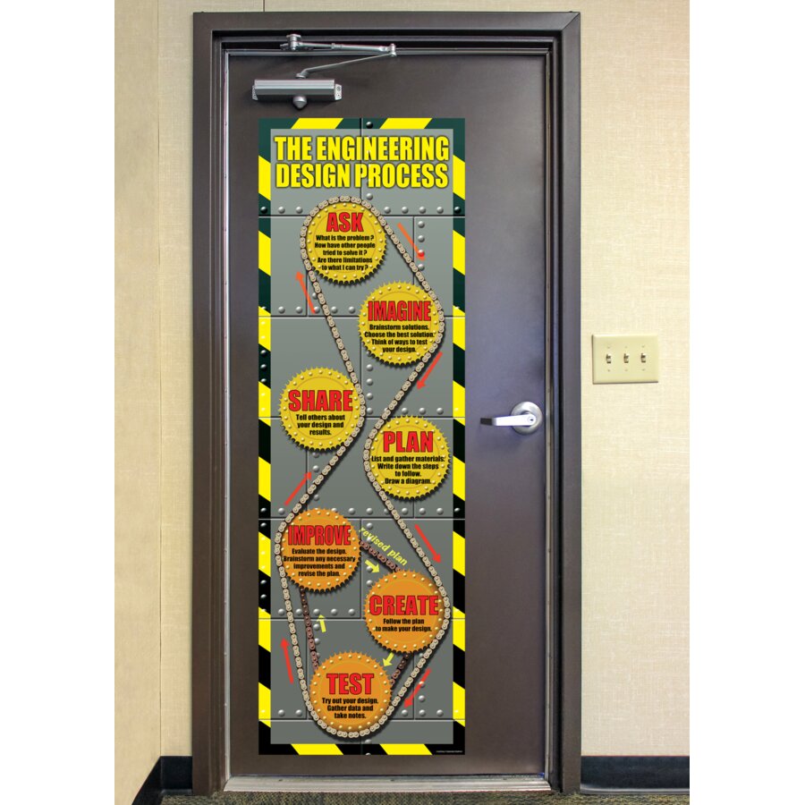 Engineering Design Process Colossal Poster - TCRV1695 | Teacher Created ...