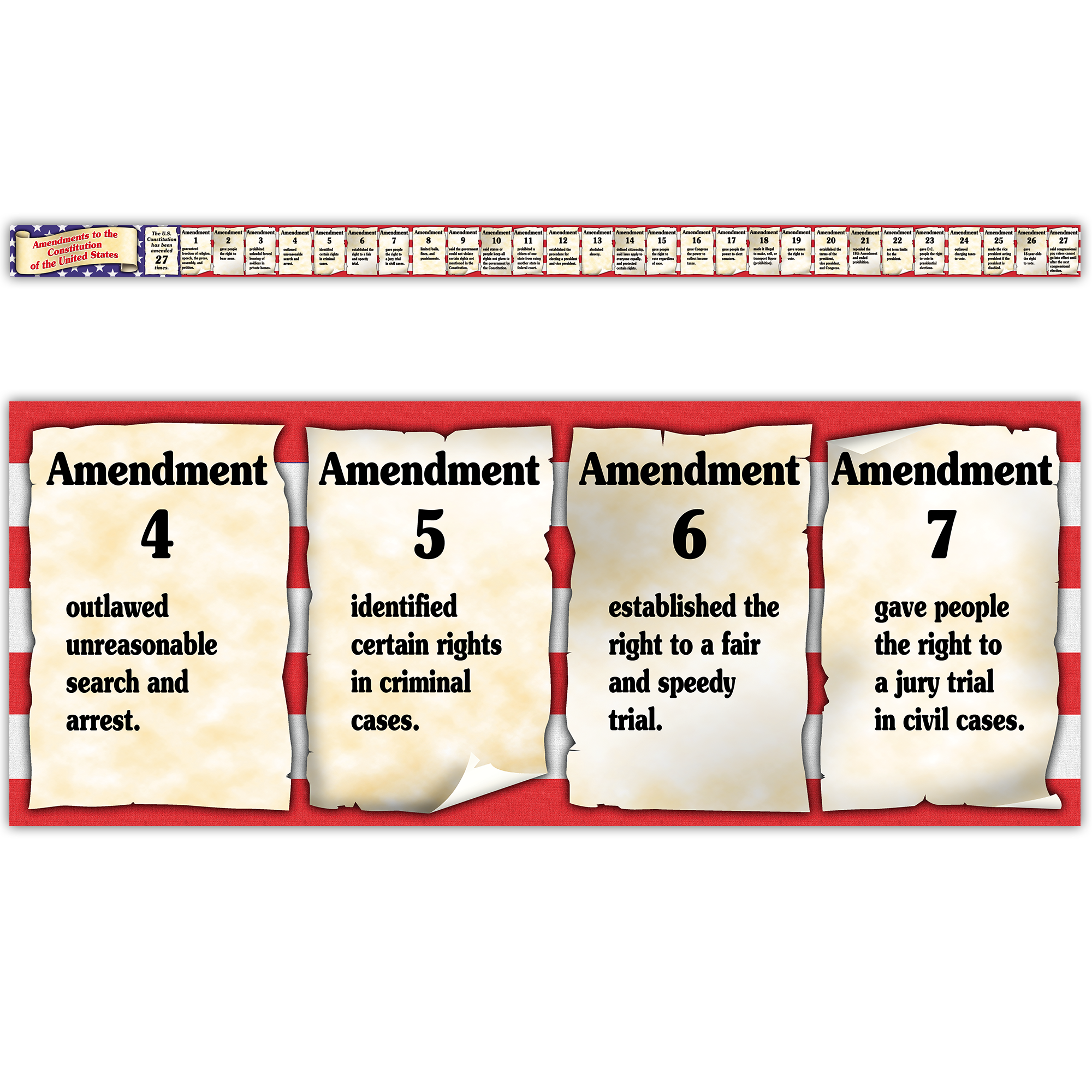 10 Amendments For Kids Simplified