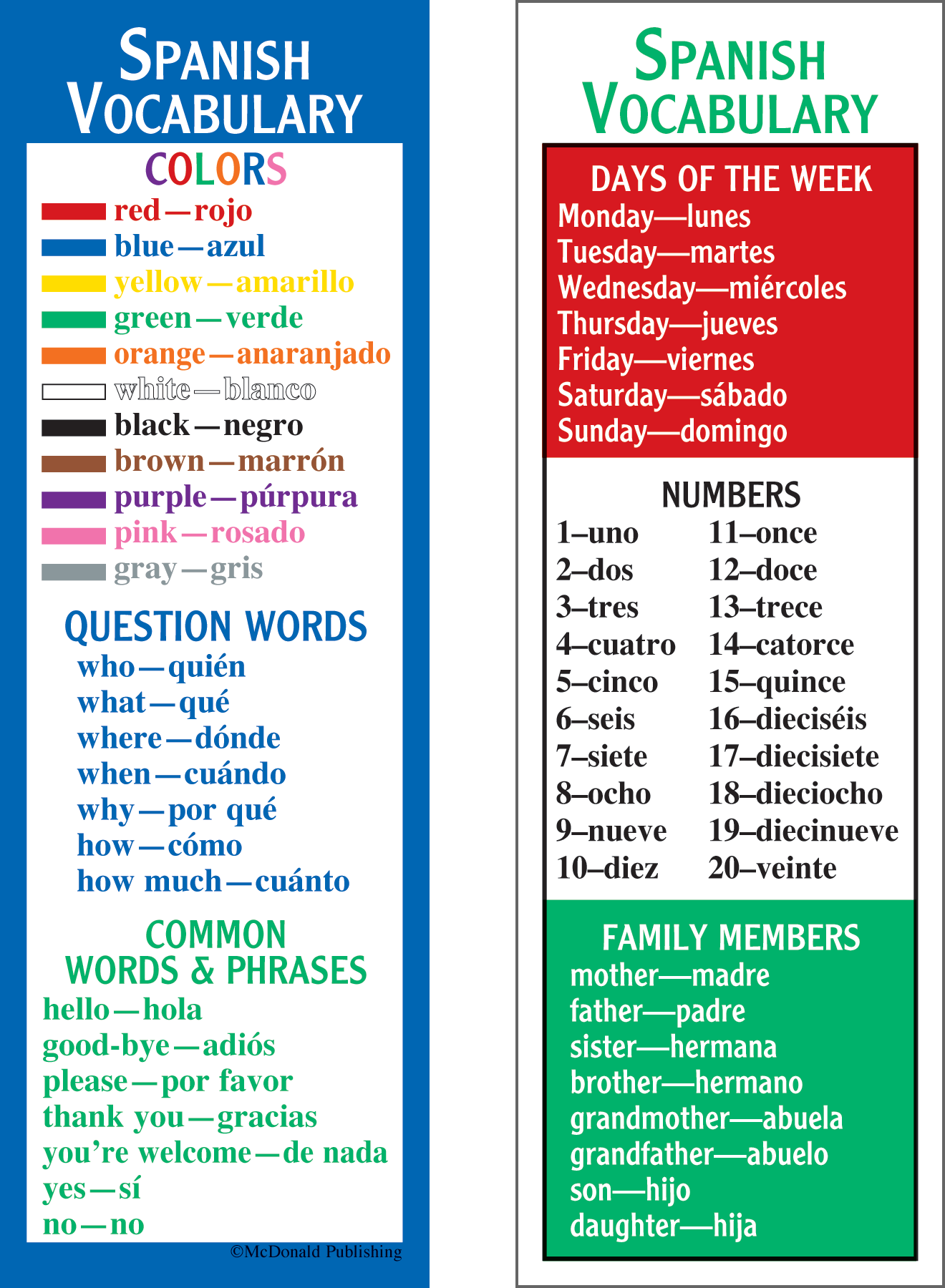 Spanish Vocabulary Smart Bookmarks TCRK1161 Teacher Created Resources