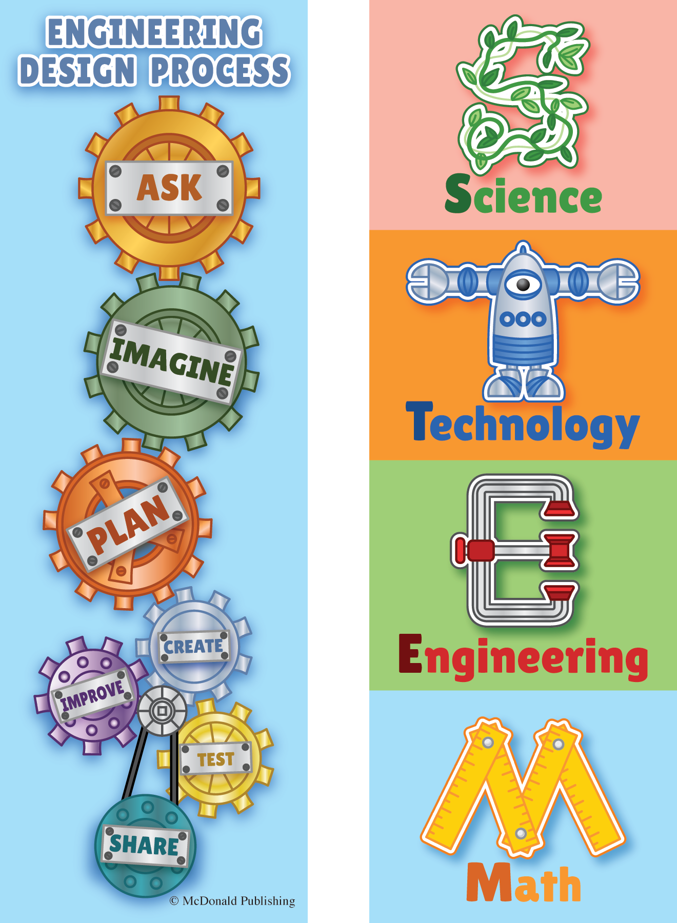 STEM Smart Bookmarks TCRK1214 Teacher Created Resources