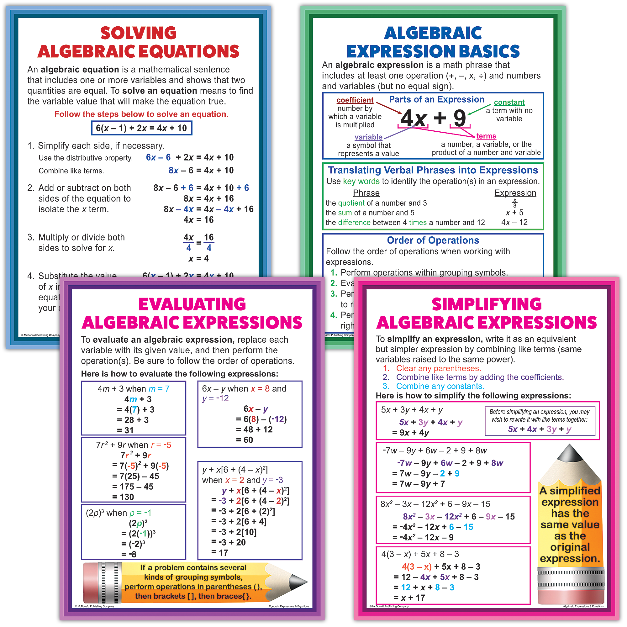 Algebraic Expressions Equations Poster Set TCRP088 Teacher