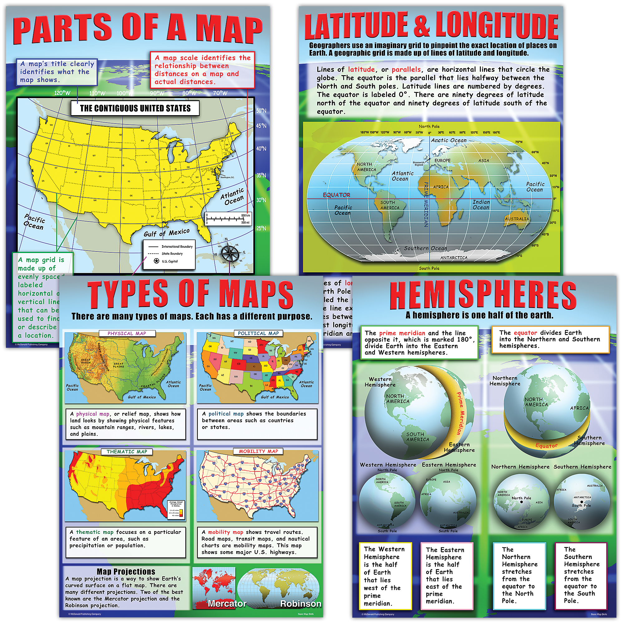 Basic Map Skills Poster Set