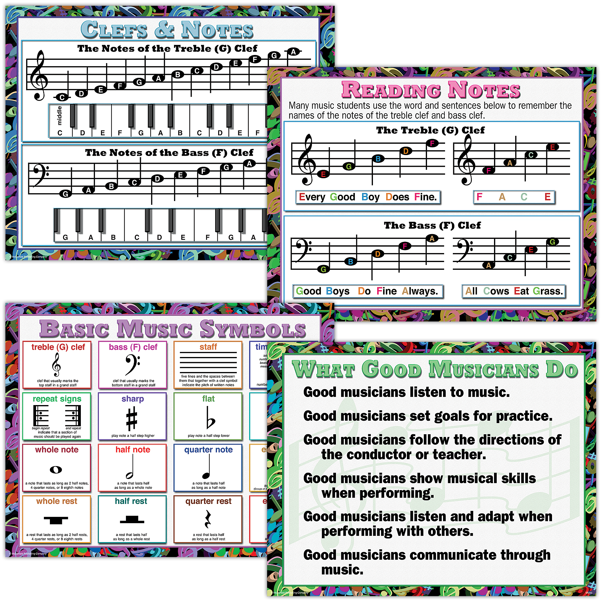 Music Poster Set