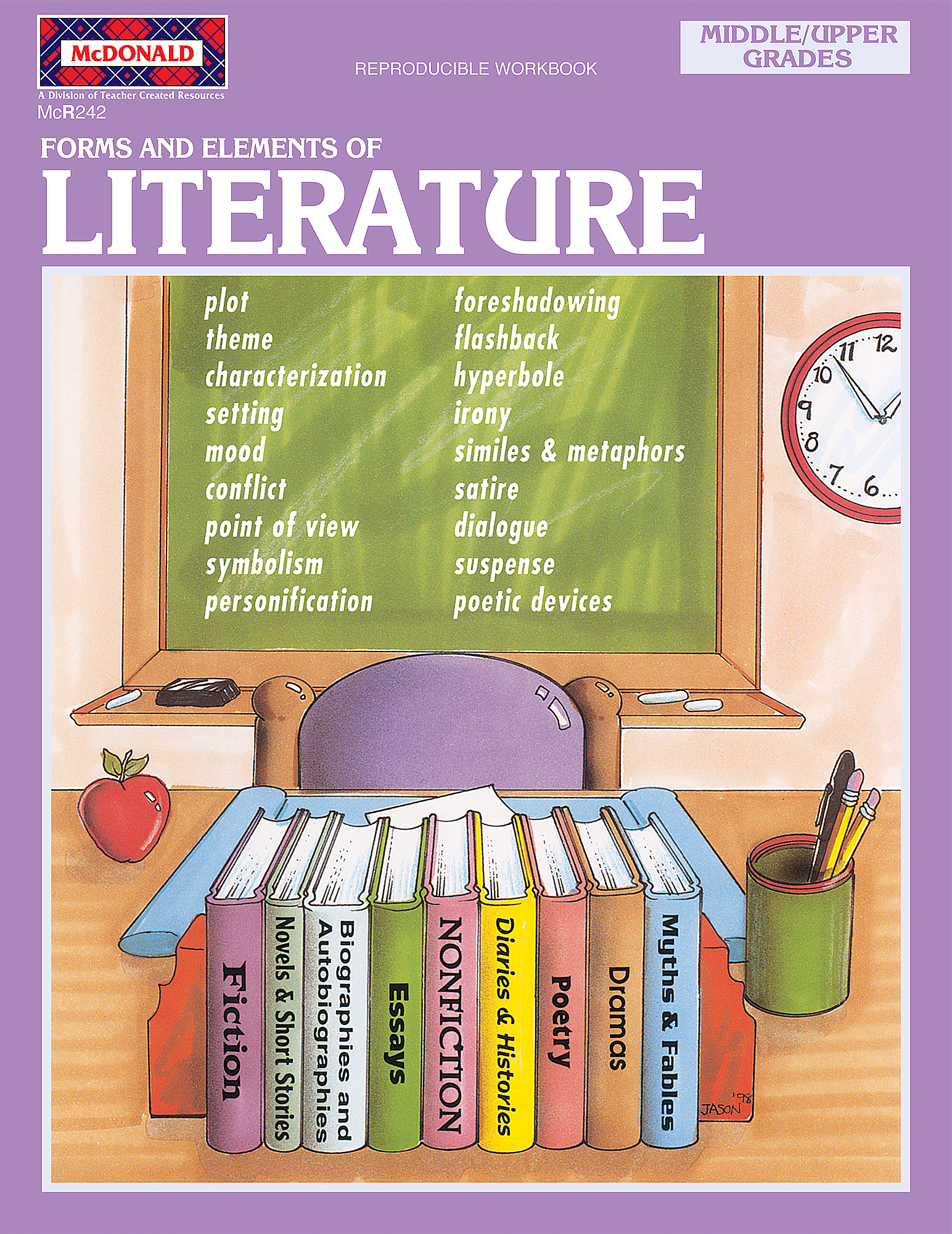 Literature lessons. Elements of Literature.